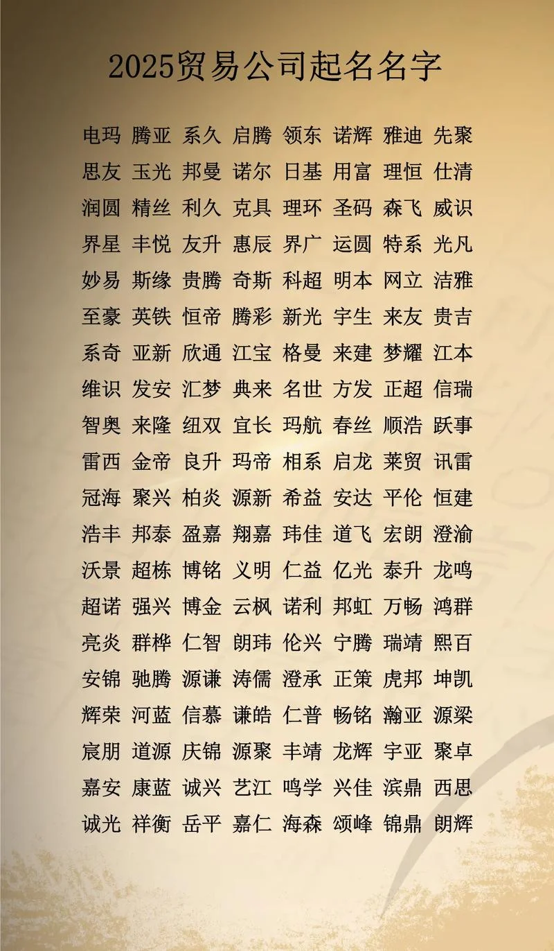 新办金融投资公司起名-金融投资新办公司名