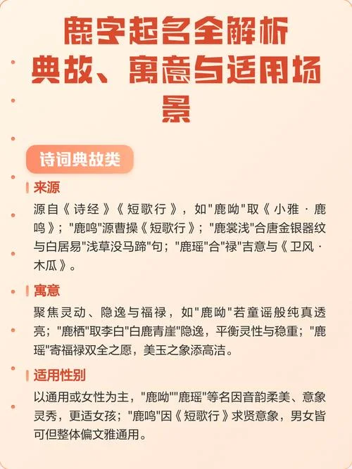 起名典故出处_1