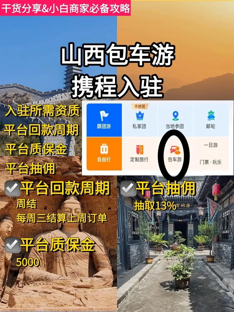 山西旅游攻略携程-山西携程旅游攻略
