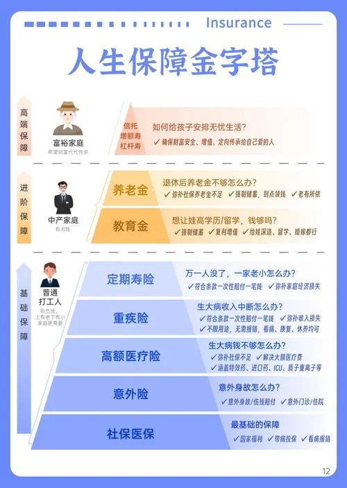 保险公司的节点是什么-保险公司节点位置