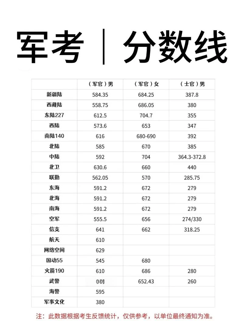 军事法考研科目_1