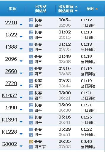 长春到辽源多少公里啊_2