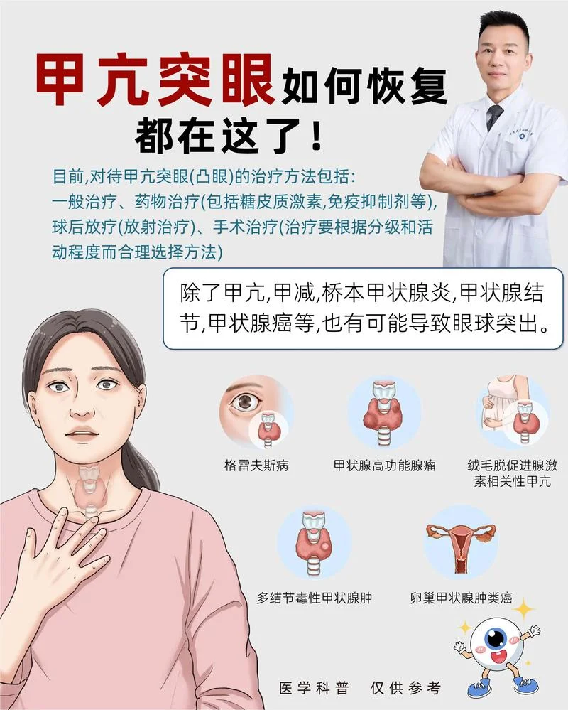 如何查甲亢?_1