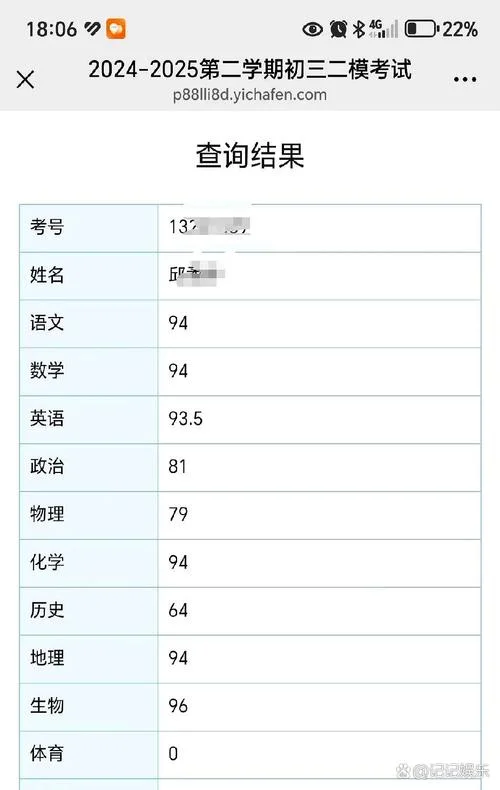 投顾考完几天出成绩_2