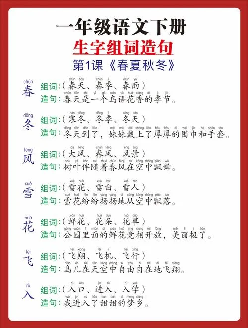 妙笔生花造句下一句_1