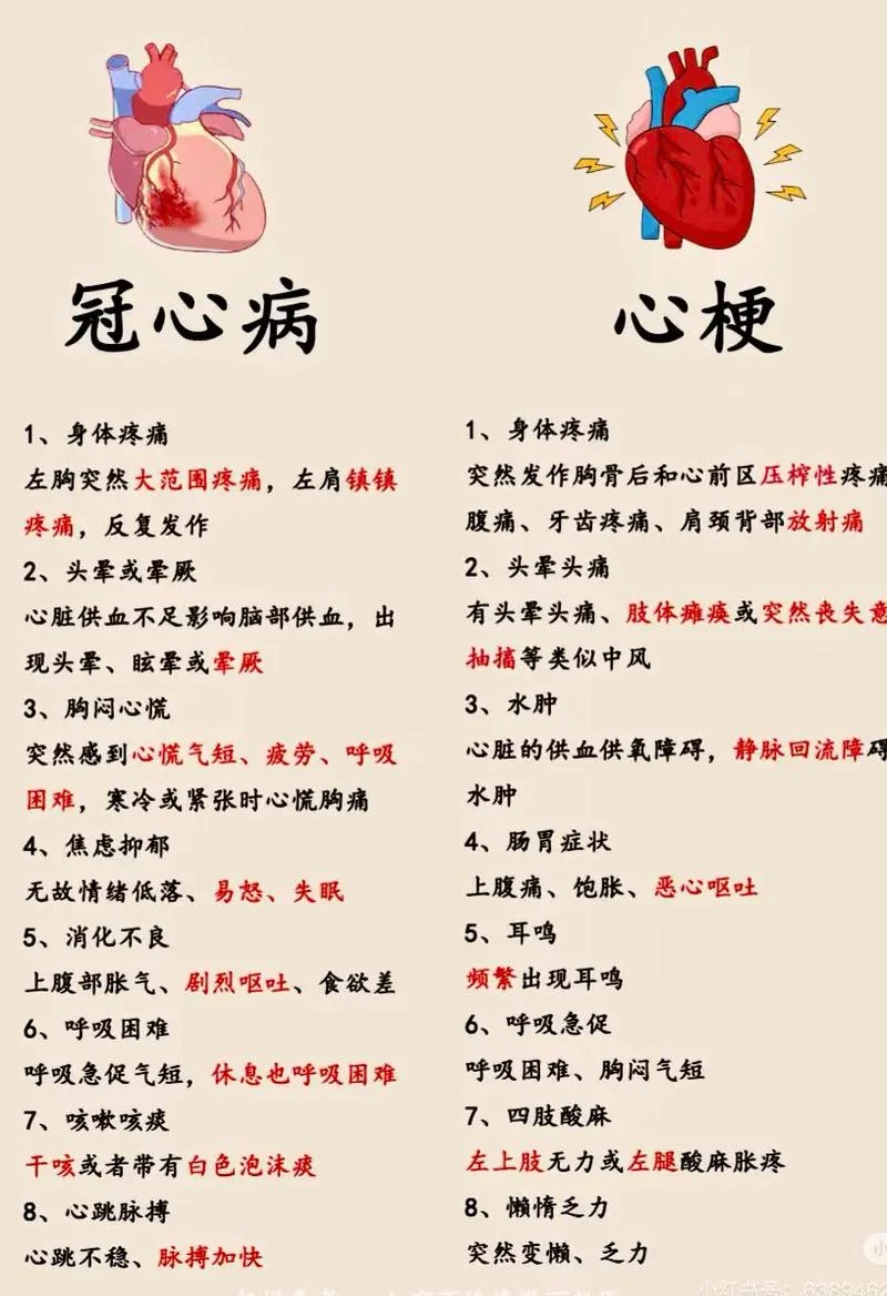 心理疾病在中医叫什么_2