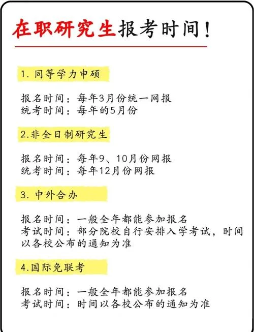 在职研究生招生网报名入口官网-