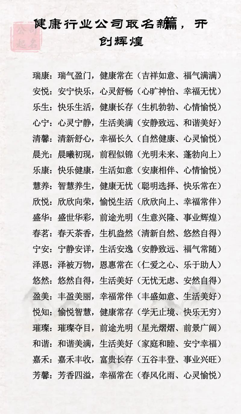 养生品牌起名大全_1