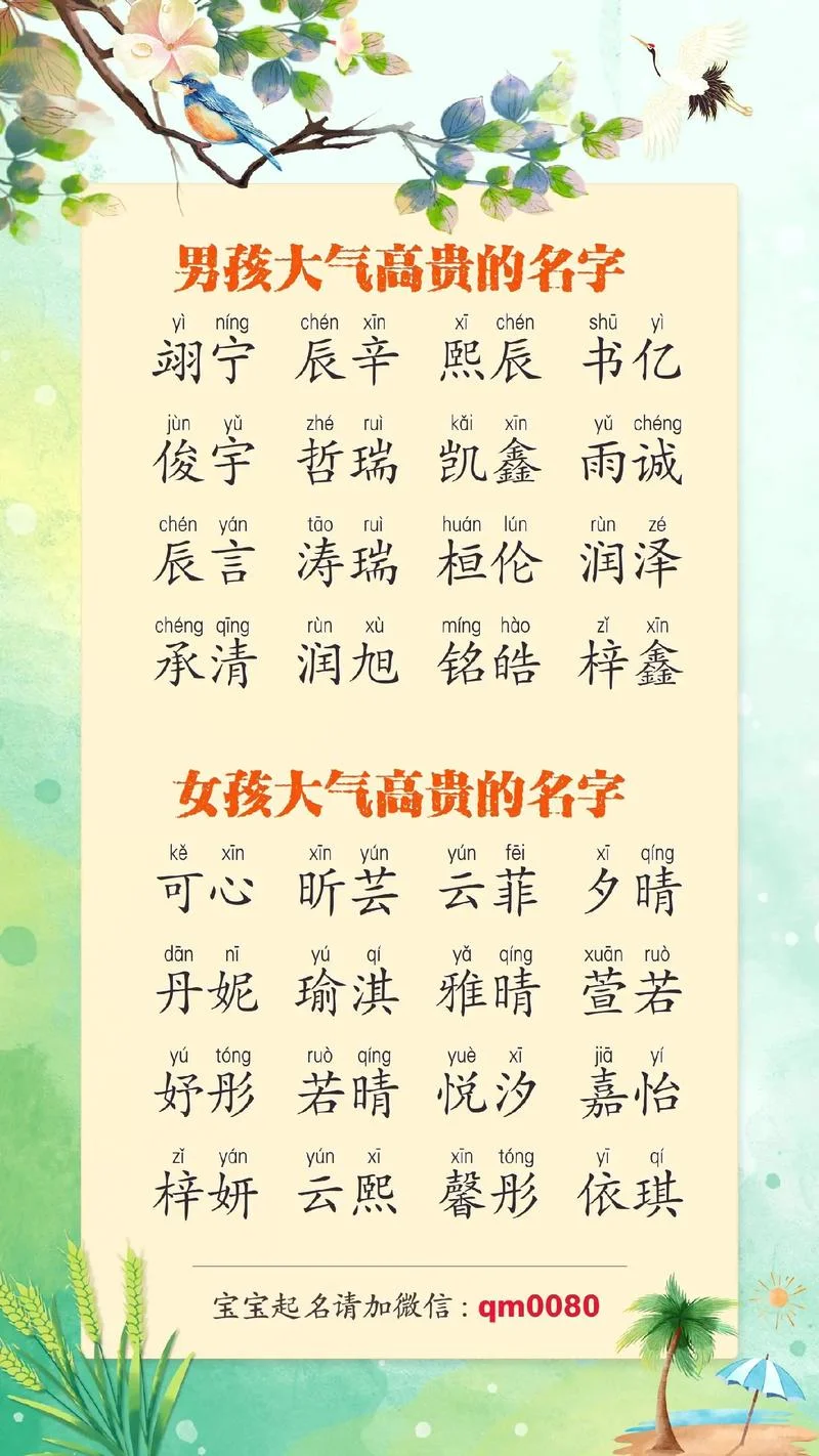 2023年兔宝宝起名讲究-2023 兔宝宝起名讲究