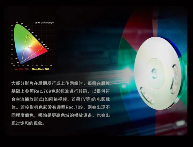 明基w1800哪年上市的-明基 W1800 上市年份
