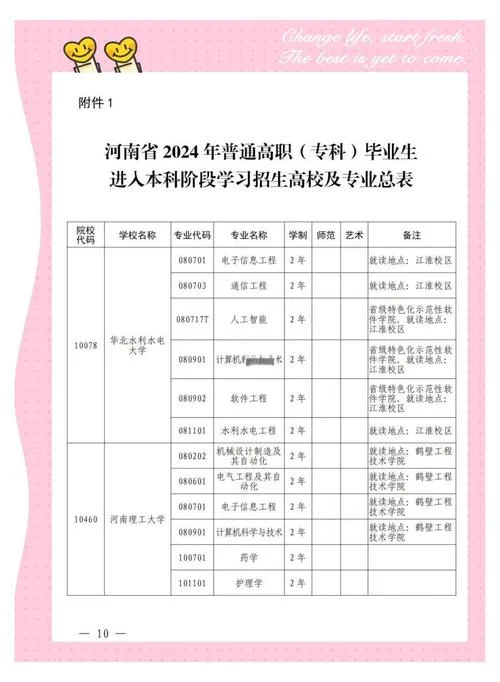 河南招生考试网_1