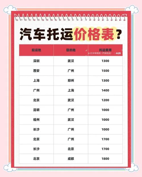拖车费用500公里多少钱_1