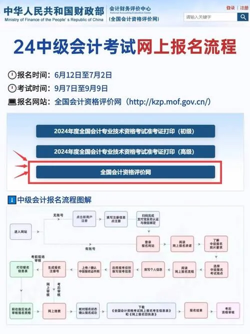 初级会计证报名几月份_1