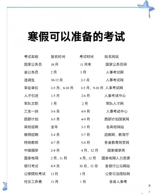 报考公务员的条件有哪些_1