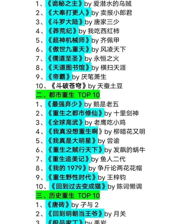 穿越重生历史小说大全-重生穿越历史文