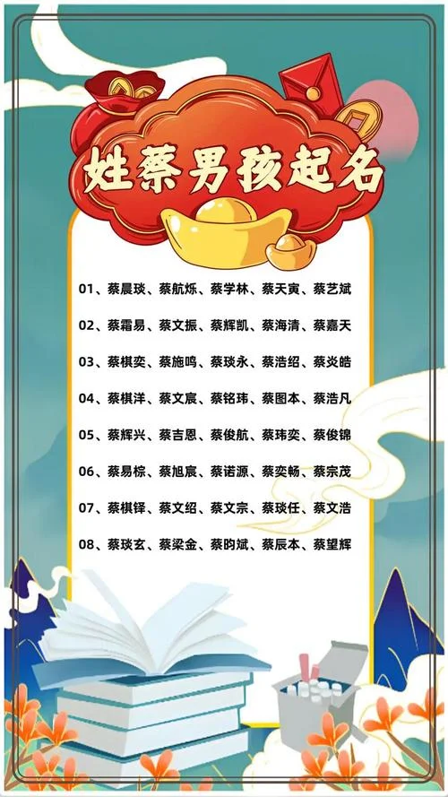 名典生辰八字起名_1