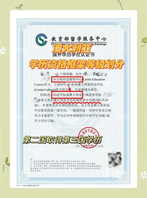 澳洲本科留学学历要求_1