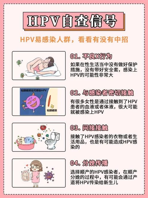 没有性生活如何查hpv_1