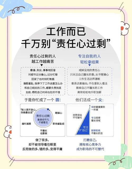 工作态度和责任心感悟_2