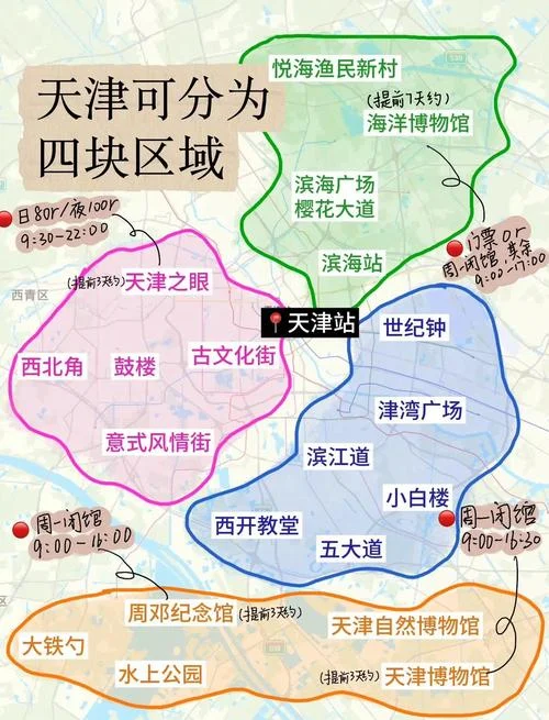 天津是哪个省是-天津是直辖市