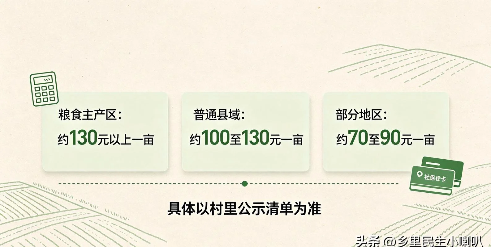 农村耕地一亩地补偿多少钱_1