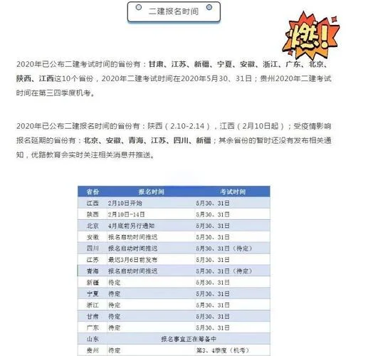 浙江二建考试时间2020官网_1