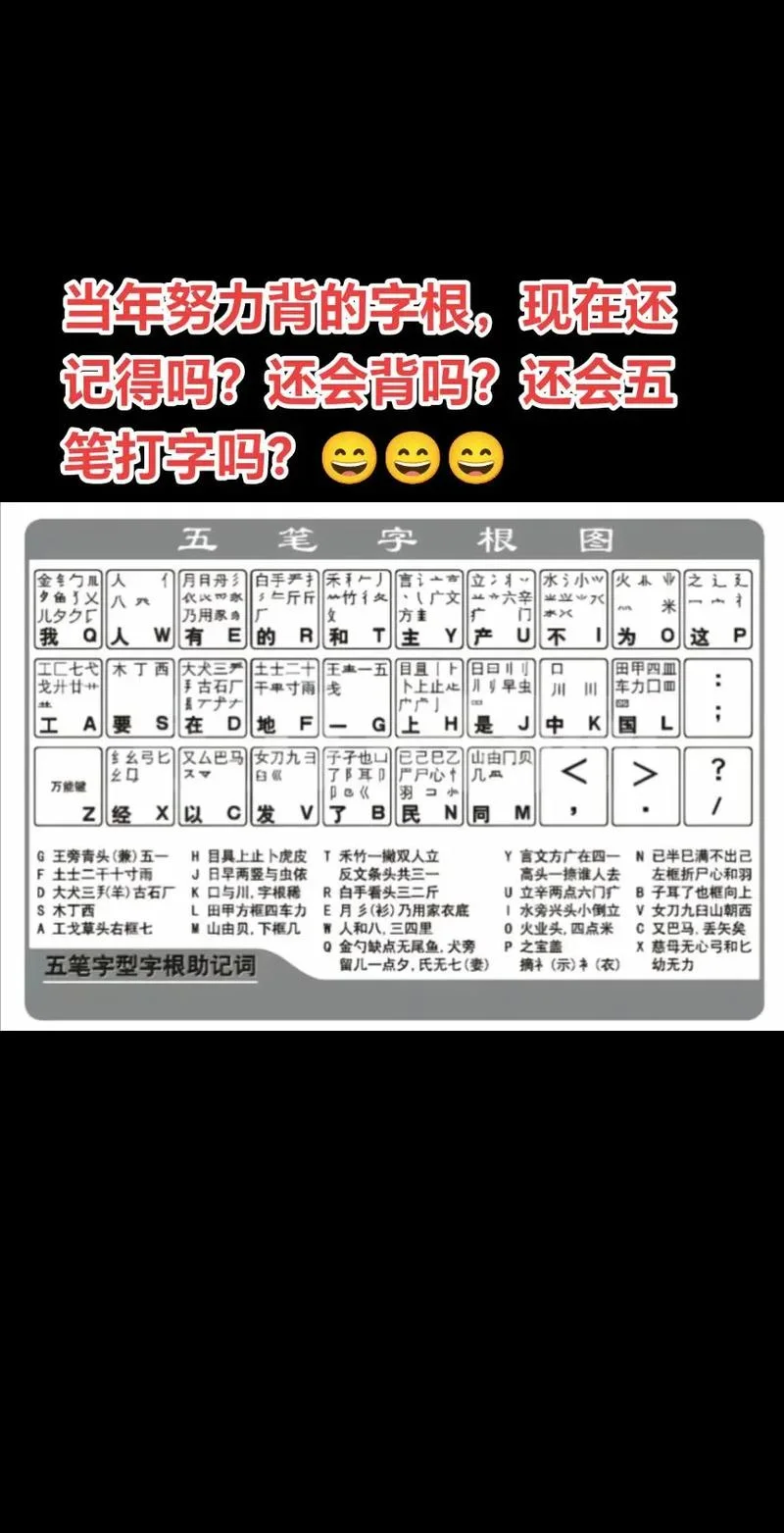 五笔怎么学视频教程-五笔教程视频详解