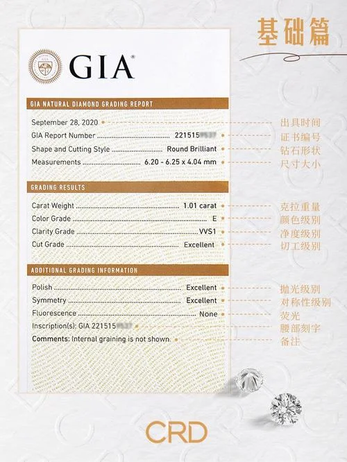 gia证书查询网址_1
