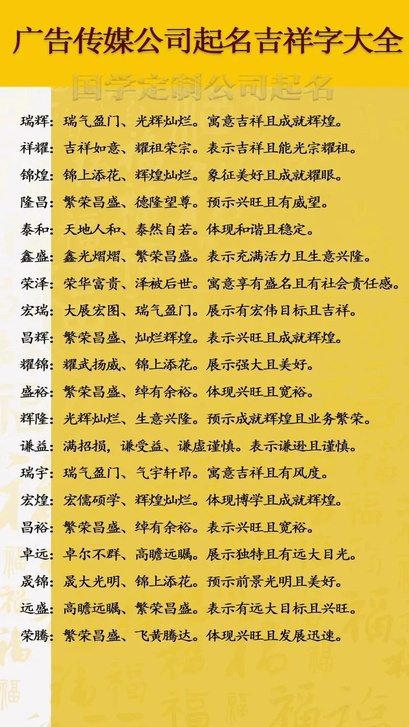 什么是广告公司名称_1