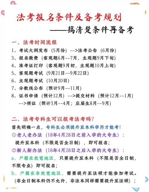 司法考试报名最新要求_1