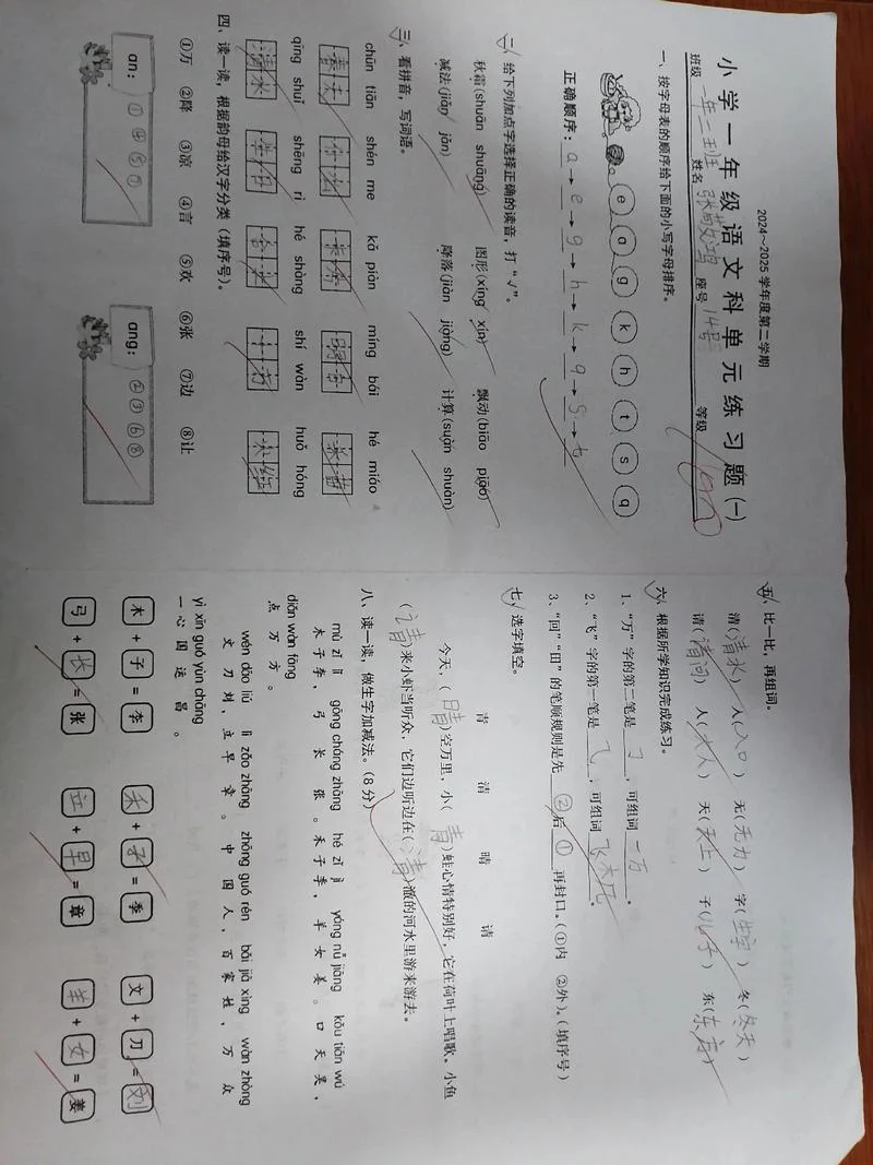 一年级成绩80分很差吗_1