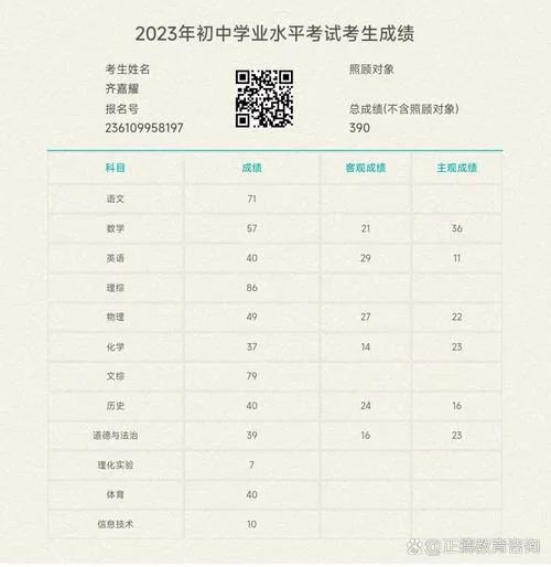 中考成绩单怎么查_2