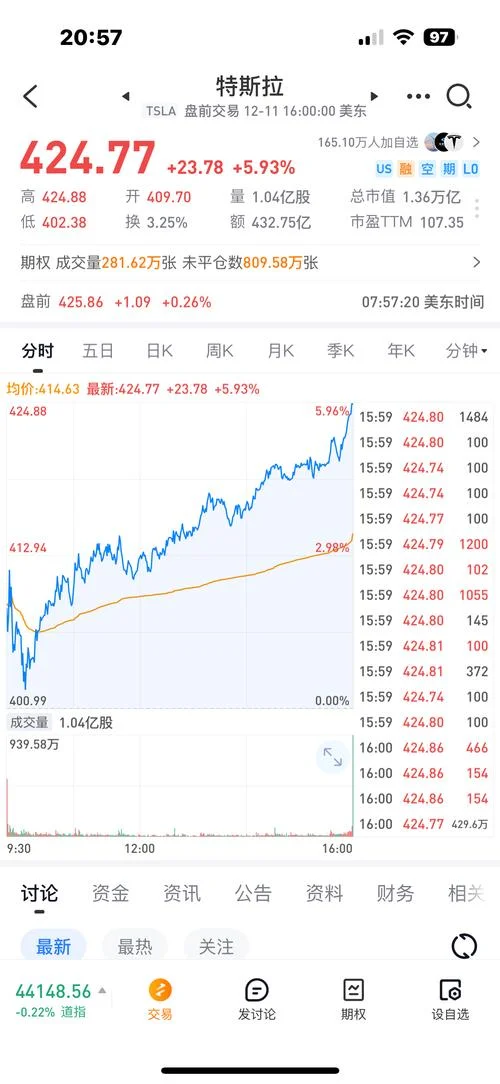 得利斯历史股价_1