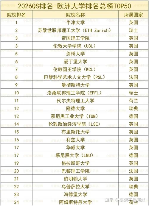一桥大学世界排名_1