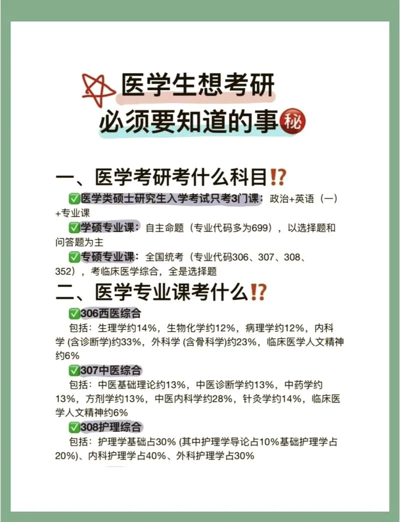医学考研必用软件_1
