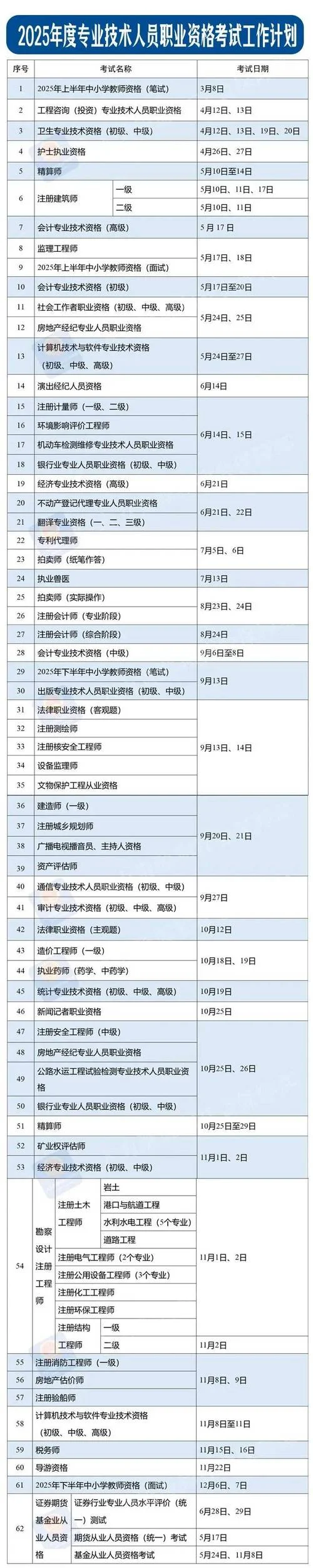 非法律专业司法考试报名条件_2