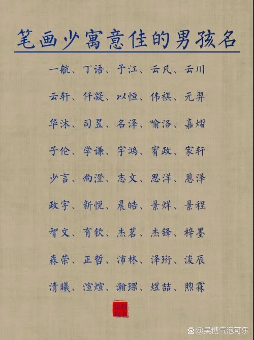 文怎么起名字_1