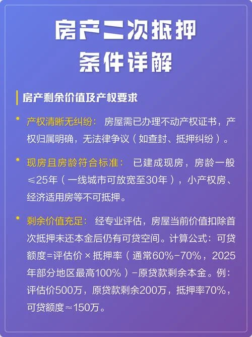 房屋抵押贷款啥条件_1