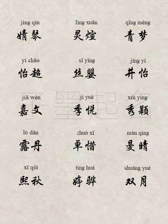 2020年免费起名字_2