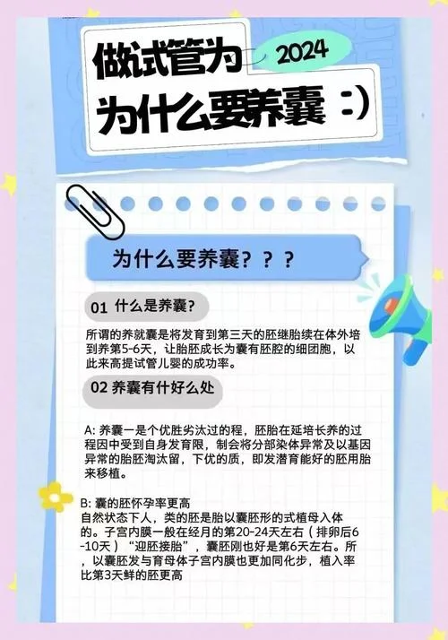 试管婴儿的条件是什么_2