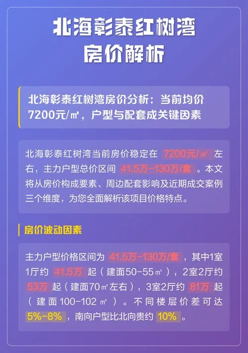 北海房价多少钱一平方_2