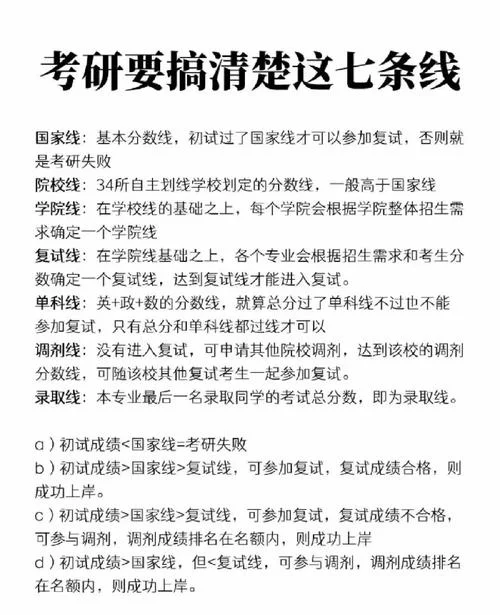 2023年教育考研国家线_1
