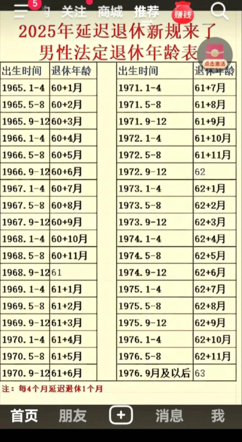 91年今年多大年龄了-91 年人今年几岁
