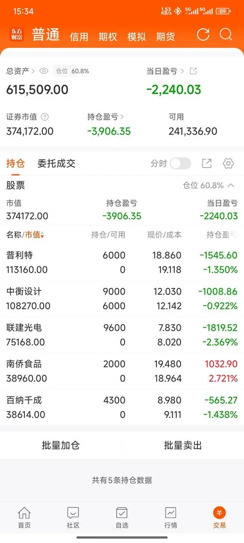 600086历史交易-600086交易历史