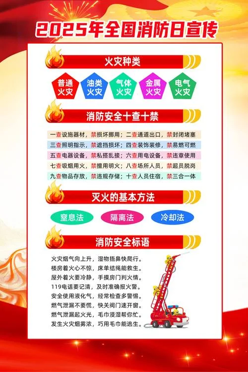 全国消防宣传月几月_1