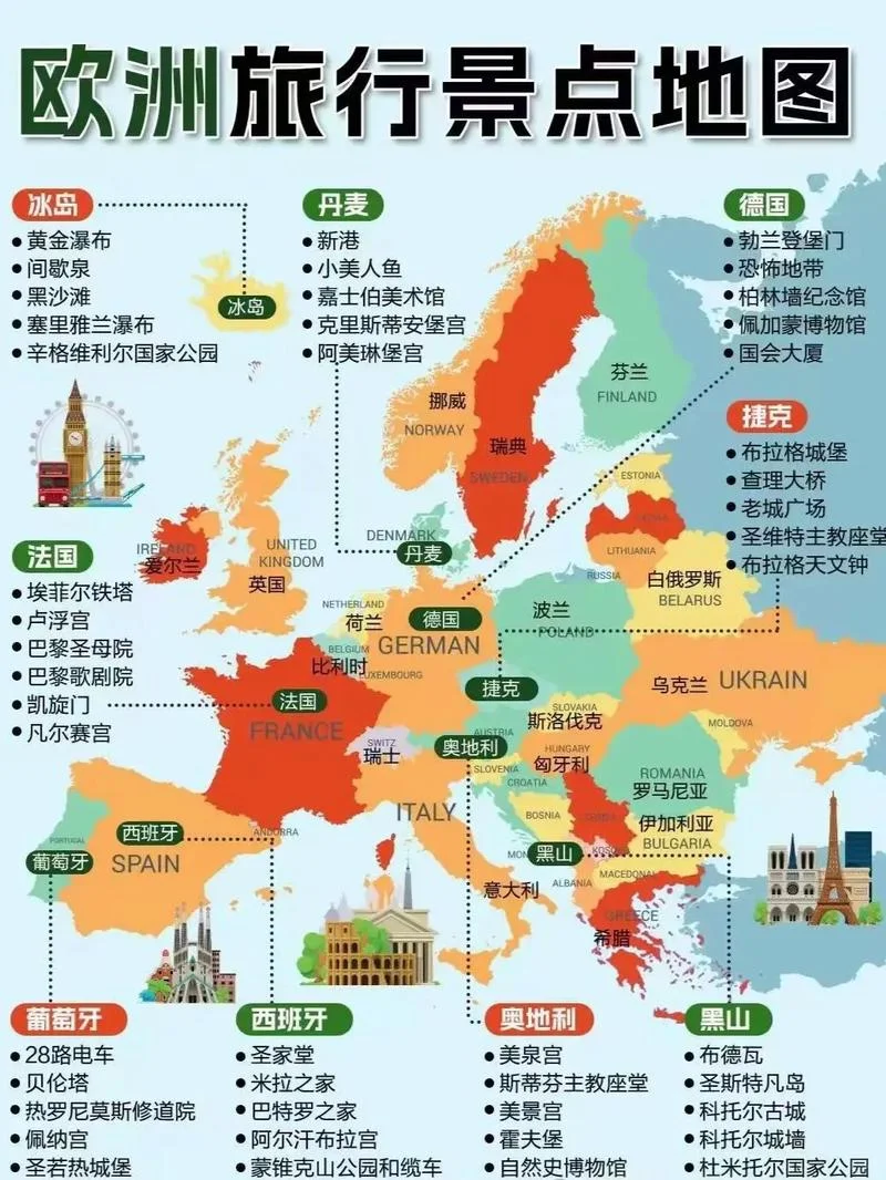 几月去欧洲旅游最好_1