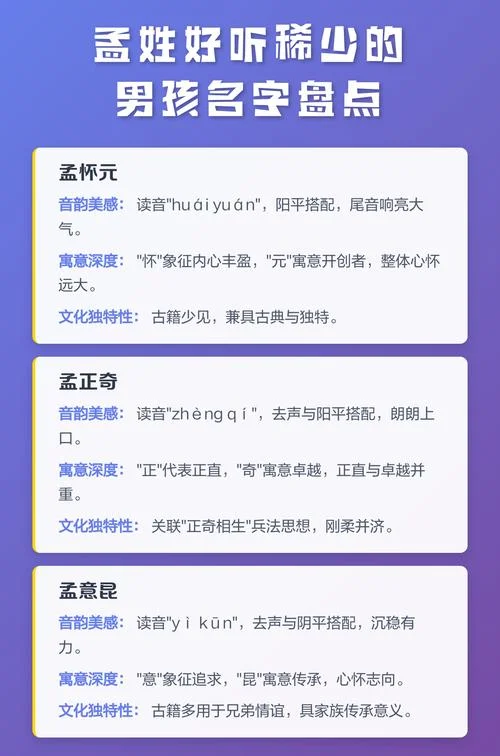 孟姓男孩起名帅气响亮_1