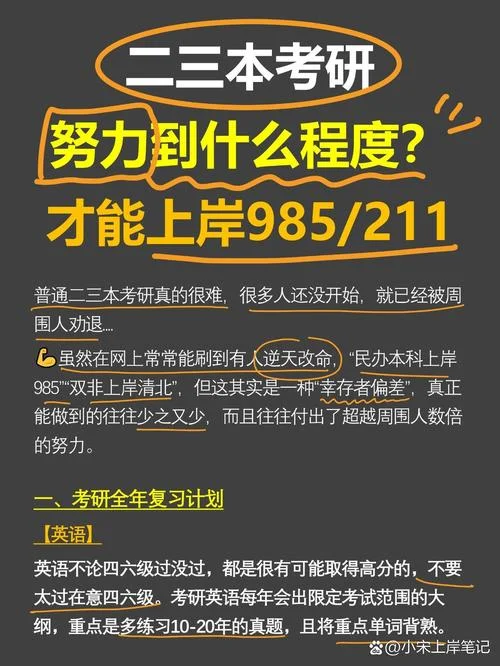 三本考研985通过率_1