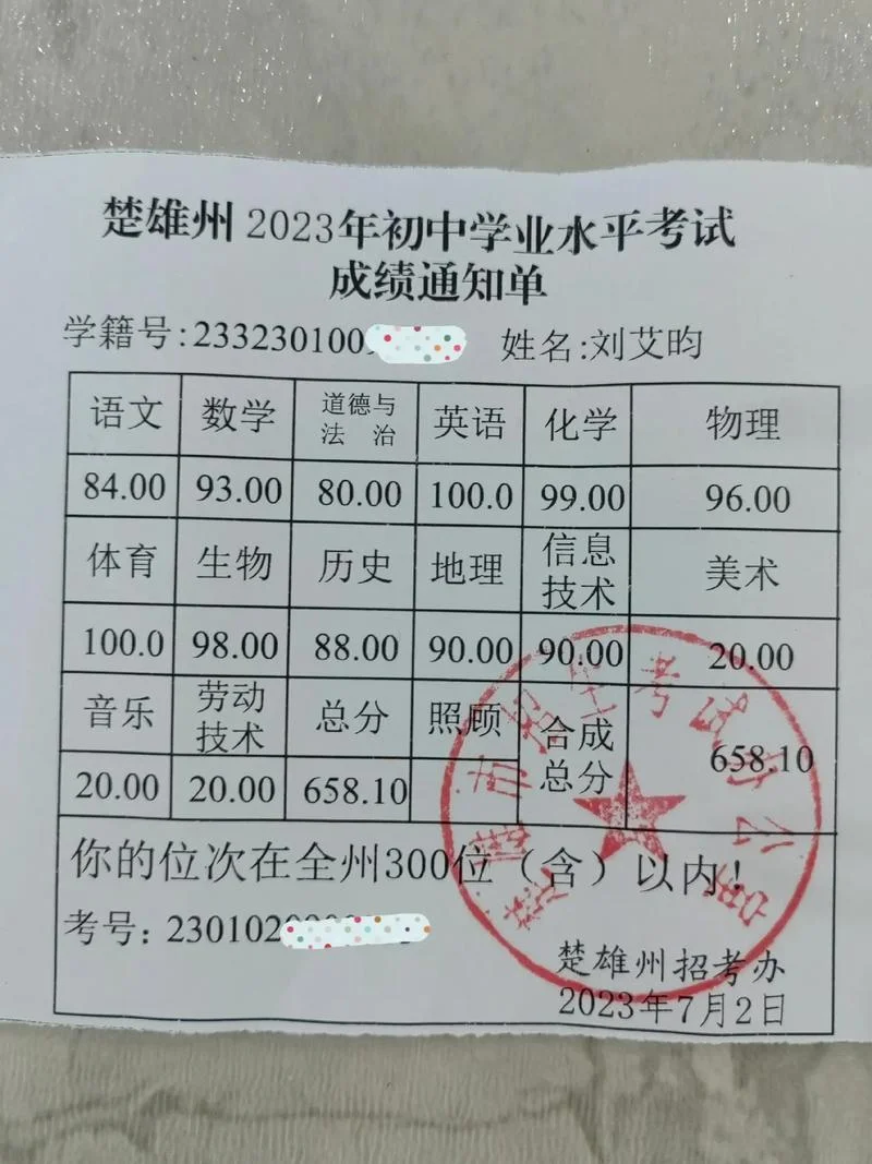 巩义市中考成绩什么时候出_1