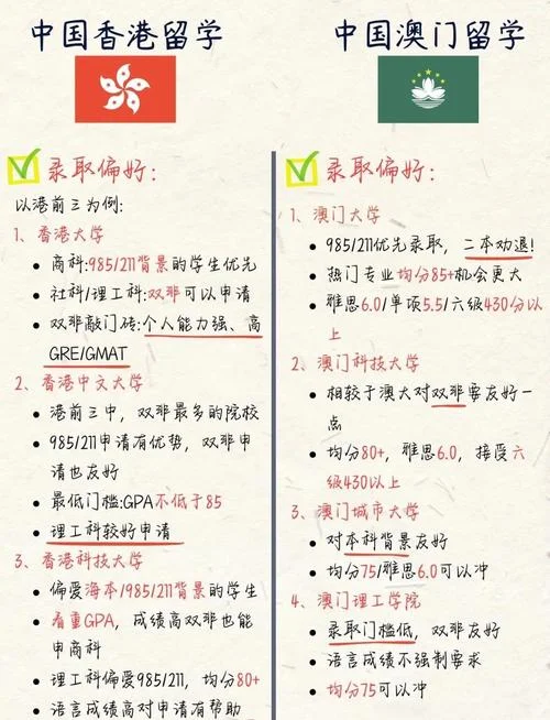 留学澳门好还是香港好-澳门还是香港好